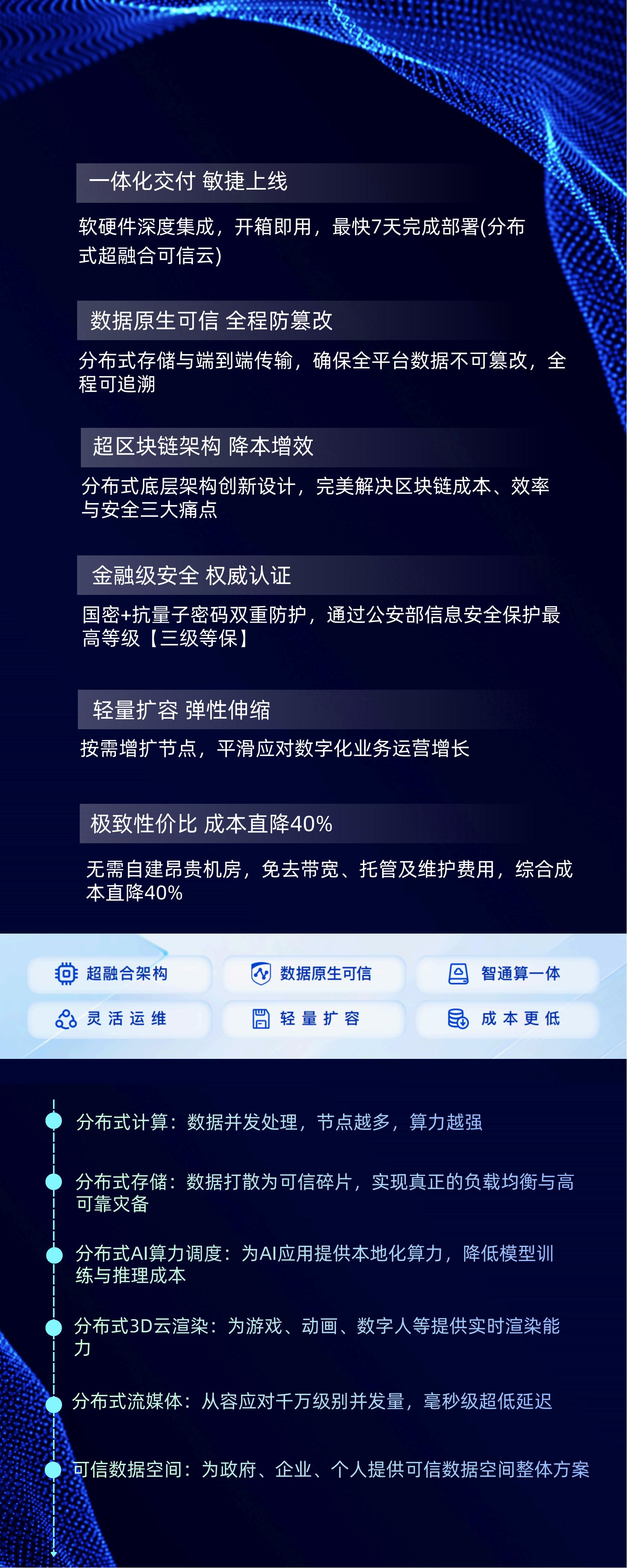 长图_2.jpg